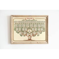 RNK 2808 Ahnentafel 1-63 Personen in 6 Generationen 50x70cm 