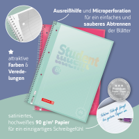 Brunnen 10-69140 Collegeblock A4 Premium blanco 80Blatt
