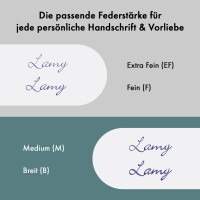 Lamy 1241285 F&uuml;llhalter 069 Studio petrol M